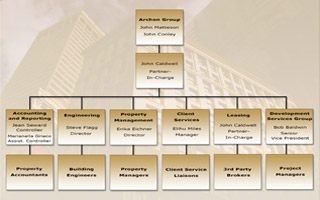 Paradigm Properties &mdash; small image 13